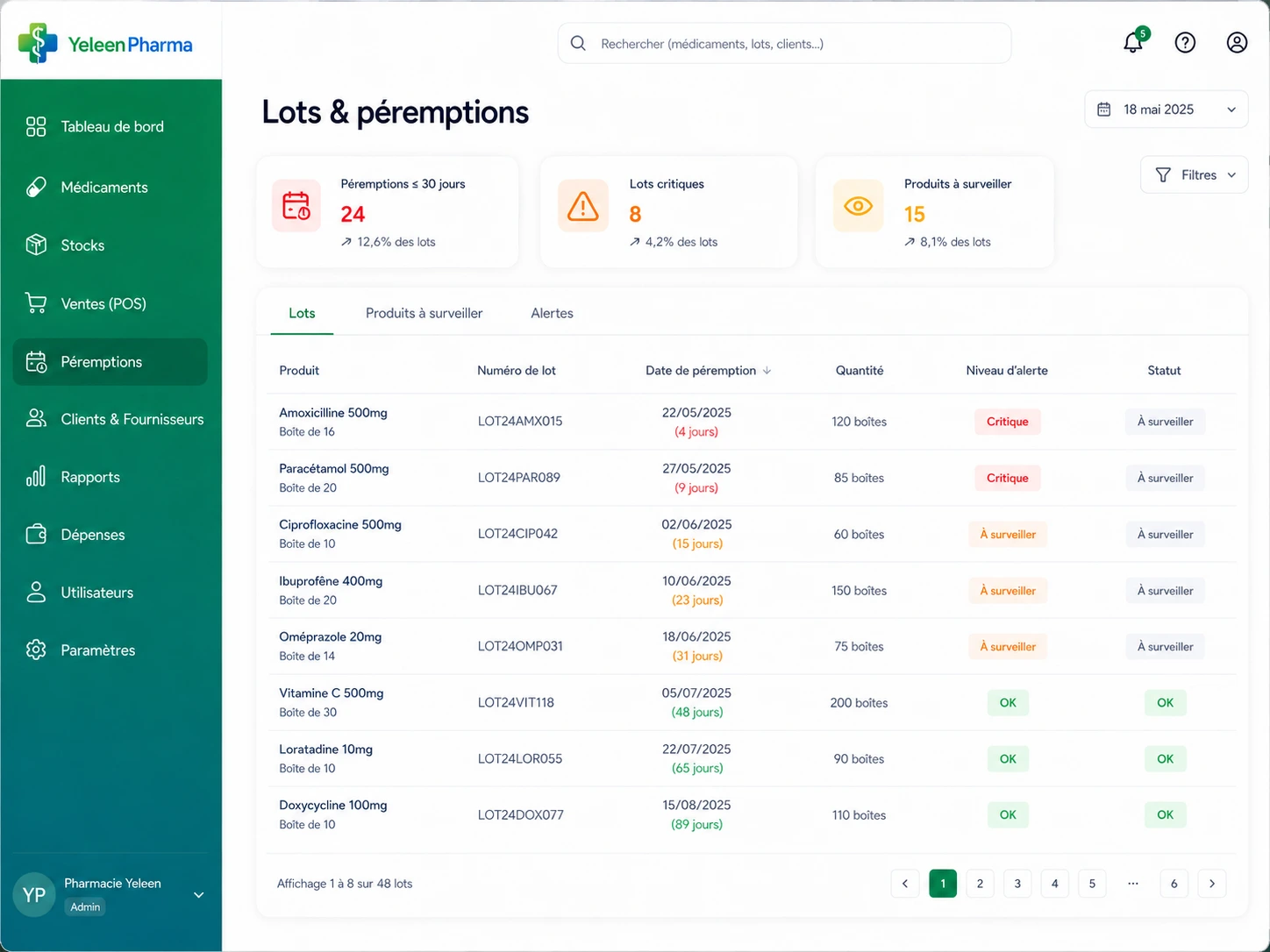 Gestion des lots et péremptions YeleenPharma