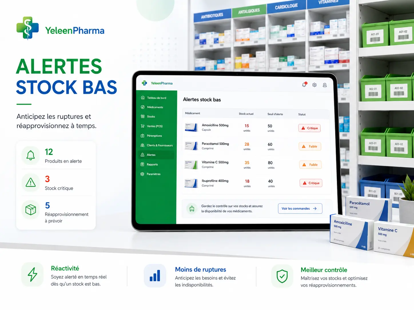 Alertes stock bas YeleenPharma